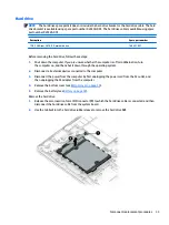 Предварительный просмотр 41 страницы HP 15-bp0 SERIES Maintenance And Service Manual