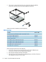 Предварительный просмотр 42 страницы HP 15-bp0 SERIES Maintenance And Service Manual