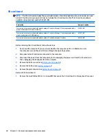 Предварительный просмотр 58 страницы HP 15-bp0 SERIES Maintenance And Service Manual