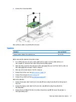 Предварительный просмотр 59 страницы HP 15-bp0 SERIES Maintenance And Service Manual