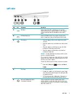 Preview for 15 page of HP 15-BQ0 Series Maintenance And Service Manual