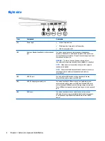 Preview for 14 page of HP 15-br0xx Maintenance And Service Manual