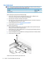 Preview for 42 page of HP 15-br0xx Maintenance And Service Manual