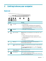 Предварительный просмотр 15 страницы HP 15-bs0 Series Maintenance And Service Manual