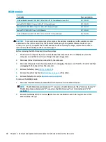 Preview for 56 page of HP 15-bs0 Series Maintenance And Service Manual