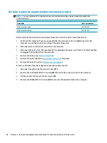 Preview for 64 page of HP 15-bs0 Series Maintenance And Service Manual