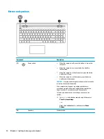 Предварительный просмотр 20 страницы HP 15-bs0 Series User Manual