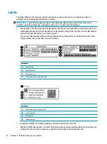 Preview for 24 page of HP 15-bw0 Series Maintenance And Service Manual