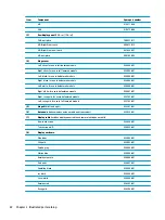 Preview for 30 page of HP 15-bw0 Series Maintenance And Service Manual