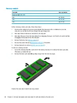 Preview for 56 page of HP 15-bw0 Series Maintenance And Service Manual