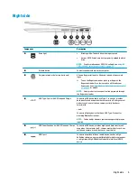 Предварительный просмотр 17 страницы HP 15-cn0100 User Manual