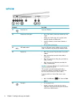 Предварительный просмотр 18 страницы HP 15-cn0100 User Manual