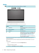 Предварительный просмотр 20 страницы HP 15-cn0100 User Manual