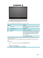 Предварительный просмотр 21 страницы HP 15-cn0100 User Manual