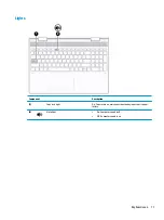 Предварительный просмотр 23 страницы HP 15-cn0100 User Manual