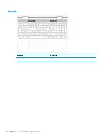 Предварительный просмотр 24 страницы HP 15-cn0100 User Manual