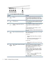 Preview for 14 page of HP 15-cw1000 Maintenance And Service Manual