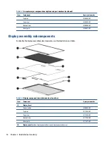 Preview for 26 page of HP 15-cw1000 Maintenance And Service Manual