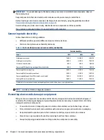 Preview for 32 page of HP 15-cw1000 Maintenance And Service Manual