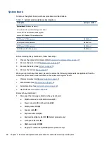 Preview for 48 page of HP 15-cw1000 Maintenance And Service Manual