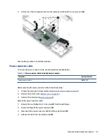 Preview for 51 page of HP 15-cw1000 Maintenance And Service Manual