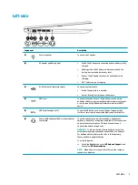 Предварительный просмотр 17 страницы HP 15-db0000 Maintenance And Service Manual