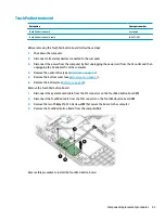 Предварительный просмотр 63 страницы HP 15-db0000 Maintenance And Service Manual