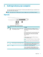 Preview for 15 page of HP 15-dq0000 Maintenance And Service Manual