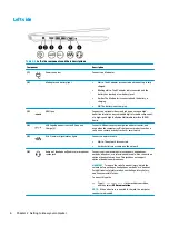 Preview for 16 page of HP 15-dq0000 Maintenance And Service Manual