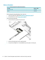 Preview for 42 page of HP 15-dq0000 Maintenance And Service Manual