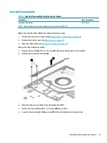 Preview for 45 page of HP 15-dq0000 Maintenance And Service Manual