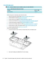 Preview for 58 page of HP 15-dq0000 Maintenance And Service Manual