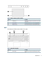 Предварительный просмотр 17 страницы HP 15-eg0000 Maintenance And Service Manual