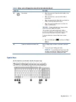 Предварительный просмотр 19 страницы HP 15-eg0000 Maintenance And Service Manual