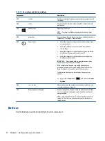 Предварительный просмотр 20 страницы HP 15-eg0000 Maintenance And Service Manual