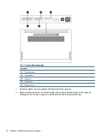 Предварительный просмотр 22 страницы HP 15-eg0000 Maintenance And Service Manual