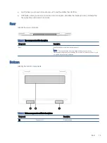 Preview for 19 page of HP 15-ew0 Series Maintenance And Service Manual