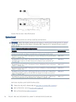 Preview for 62 page of HP 15-ew0 Series Maintenance And Service Manual