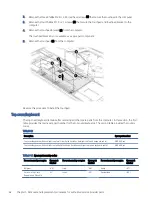 Preview for 68 page of HP 15-ew0 Series Maintenance And Service Manual