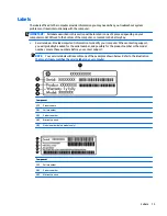 Preview for 21 page of HP 15 Notebook PC Maintenance And Service Manual