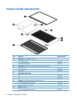 Preview for 28 page of HP 15 Notebook PC Maintenance And Service Manual