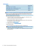 Preview for 66 page of HP 15 TouchSmart Maintenance And Service Manual