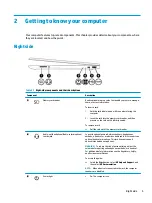 Preview for 13 page of HP 15 Maintenance And Service Manual