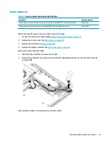 Предварительный просмотр 67 страницы HP 15 Maintenance And Service Manual