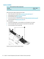 Preview for 68 page of HP 15 Maintenance And Service Manual