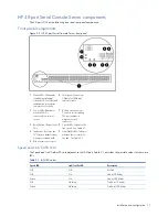 Preview for 16 page of HP 16-port SCS Installation Instructions Manual