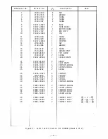 Предварительный просмотр 6 страницы HP 16080A Operating Note