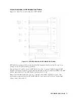 Предварительный просмотр 11 страницы HP 16442A User Manual