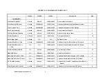 Preview for 3 page of HP 16500A-C Upgrade Installation Procedures