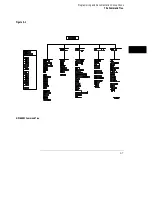 Preview for 75 page of HP 16501A LOGIC Programmer'S Manual